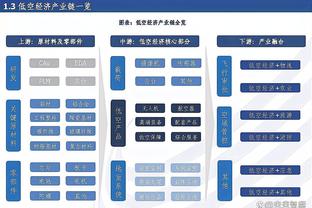 开云国际在线下载安装手机版截图4